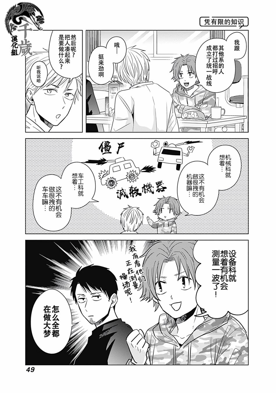 《只野工业高校日常》漫画最新章节第13话免费下拉式在线观看章节第【5】张图片