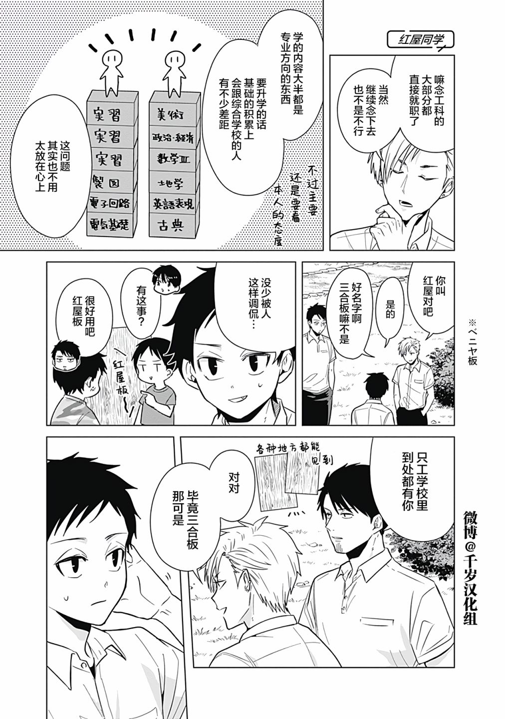 《只野工业高校日常》漫画最新章节第37话免费下拉式在线观看章节第【11】张图片