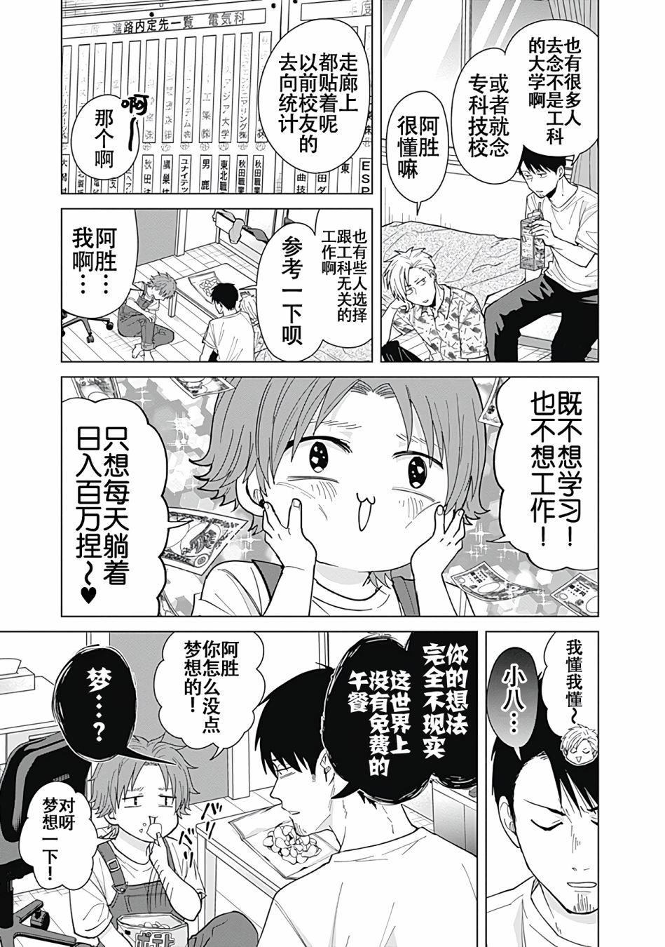 《只野工业高校日常》漫画最新章节第48话免费下拉式在线观看章节第【7】张图片