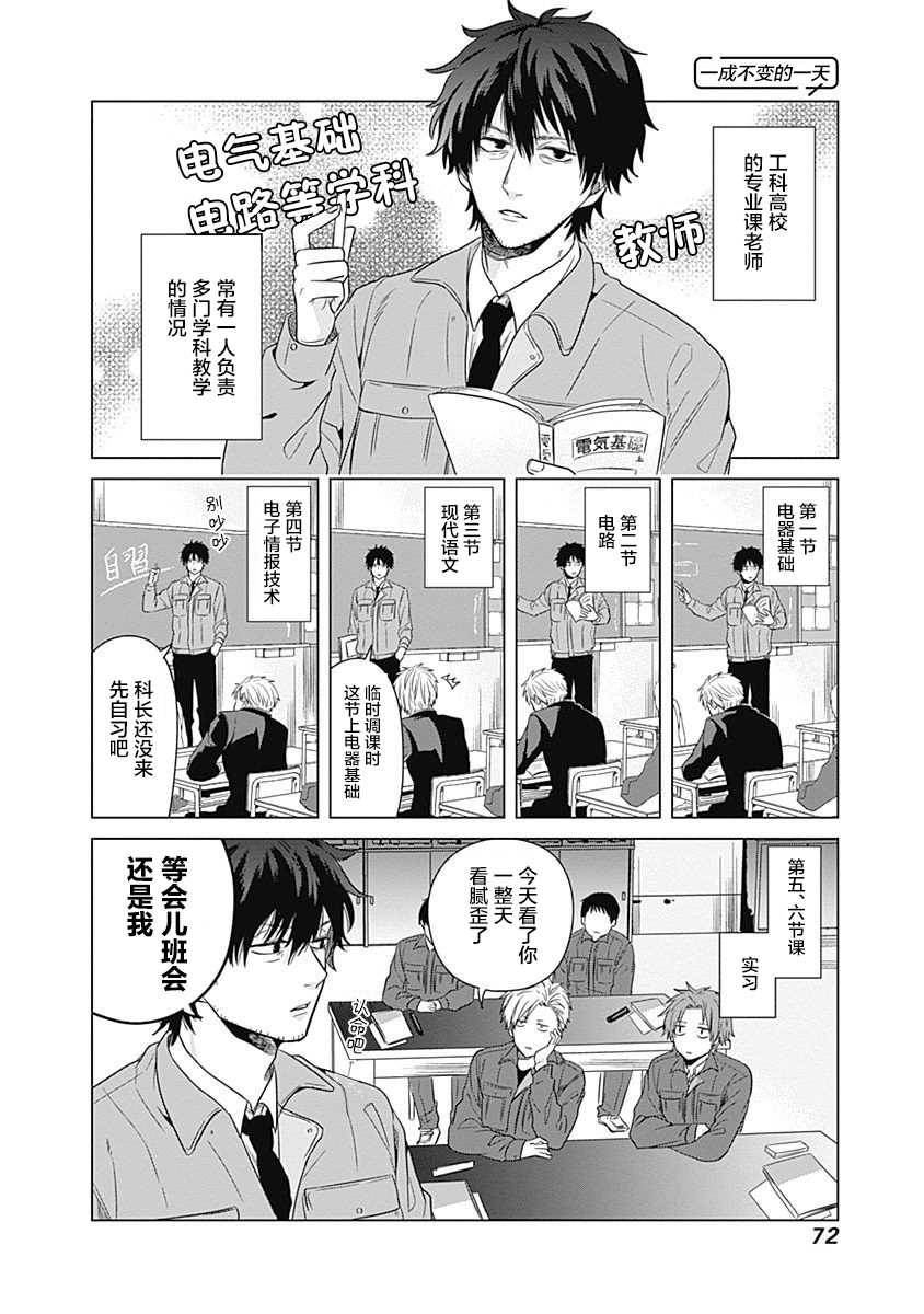 《只野工业高校日常》漫画最新章节第5话免费下拉式在线观看章节第【10】张图片