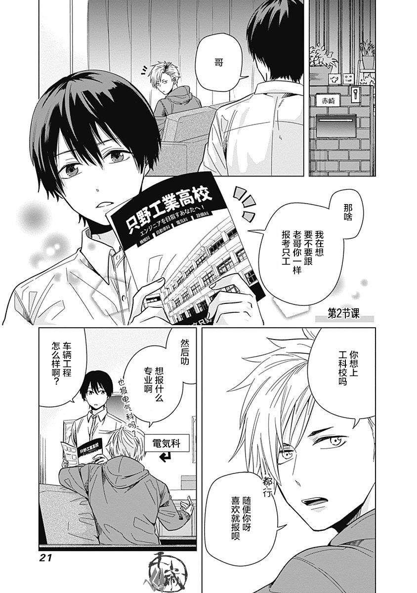 《只野工业高校日常》漫画最新章节第2话免费下拉式在线观看章节第【1】张图片