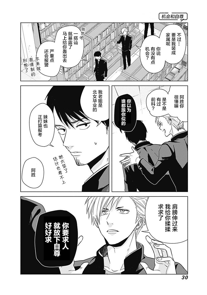 《只野工业高校日常》漫画最新章节第2话免费下拉式在线观看章节第【10】张图片