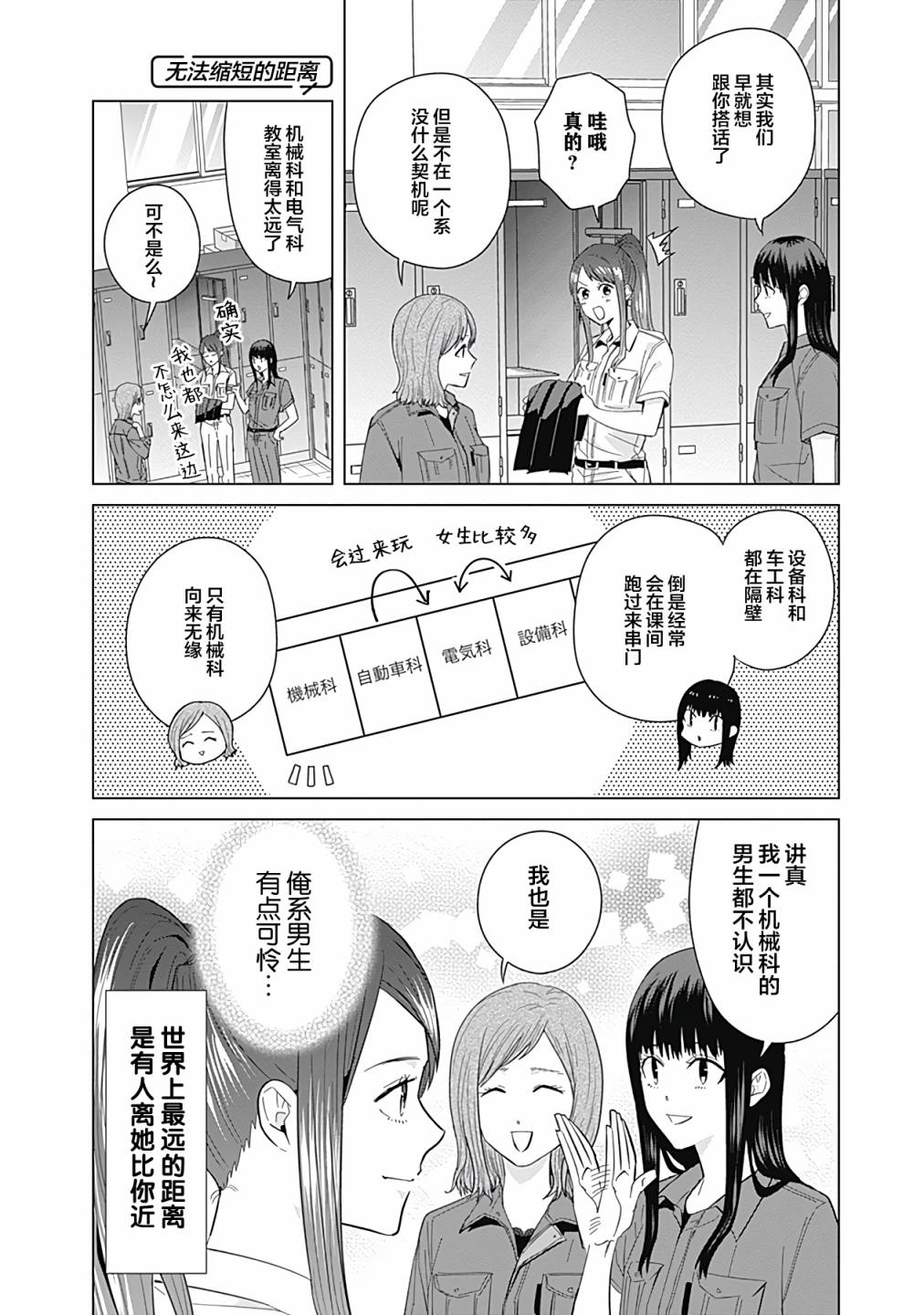 《只野工业高校日常》漫画最新章节第41话免费下拉式在线观看章节第【4】张图片