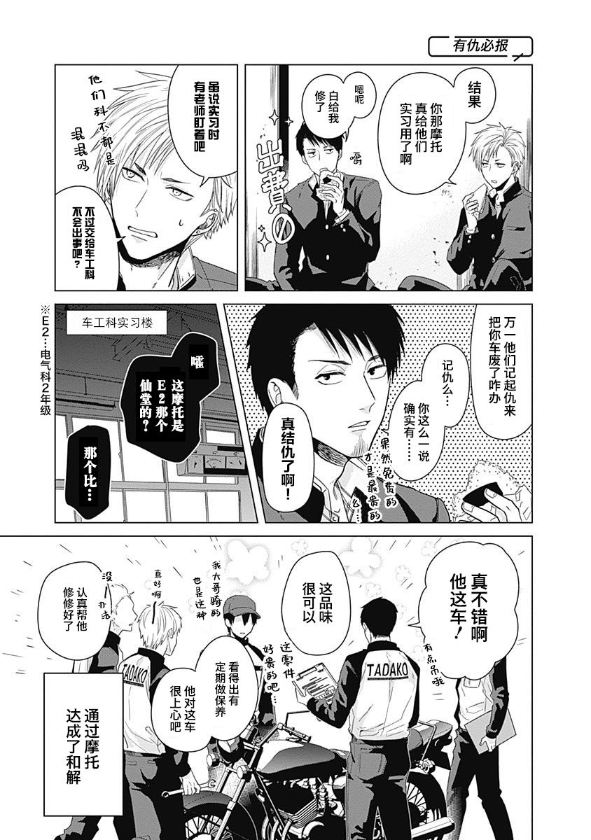 《只野工业高校日常》漫画最新章节第7话免费下拉式在线观看章节第【3】张图片