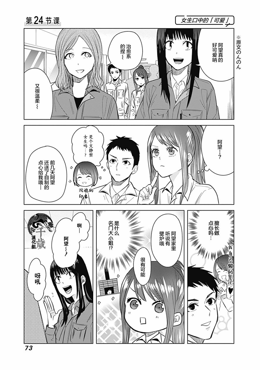 《只野工业高校日常》漫画最新章节第24话免费下拉式在线观看章节第【1】张图片