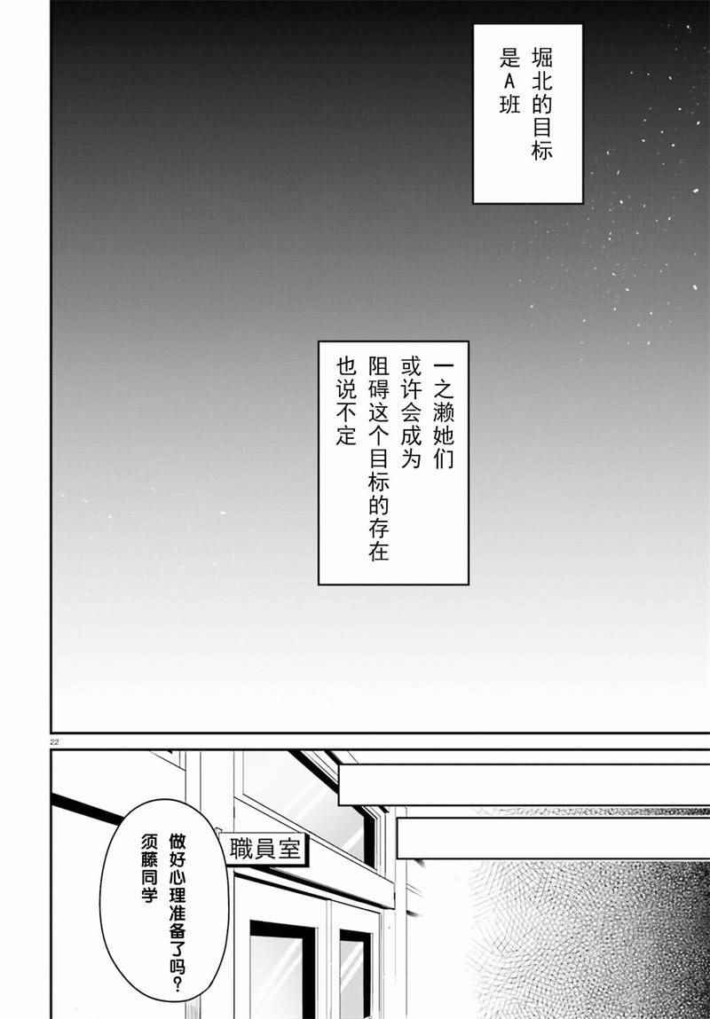 《欢迎来到实力至上主义的教室》漫画最新章节第12话免费下拉式在线观看章节第【22】张图片