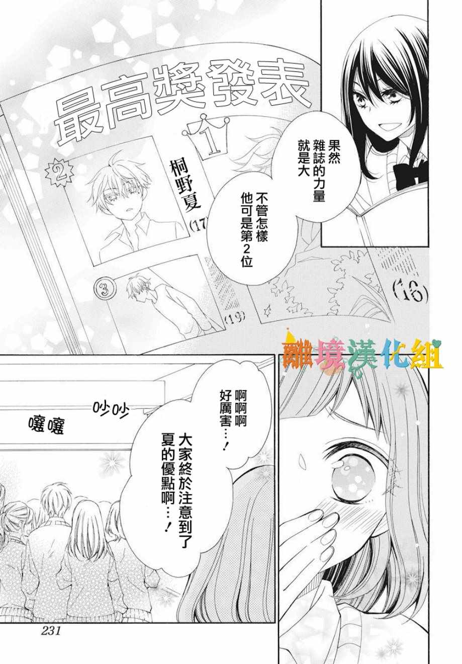 《我只是喜欢你的脸》漫画最新章节短篇免费下拉式在线观看章节第【20】张图片