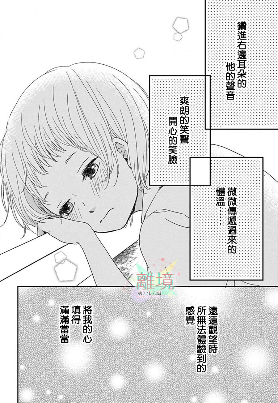 《单恋的角度》漫画最新章节第1话免费下拉式在线观看章节第【15】张图片