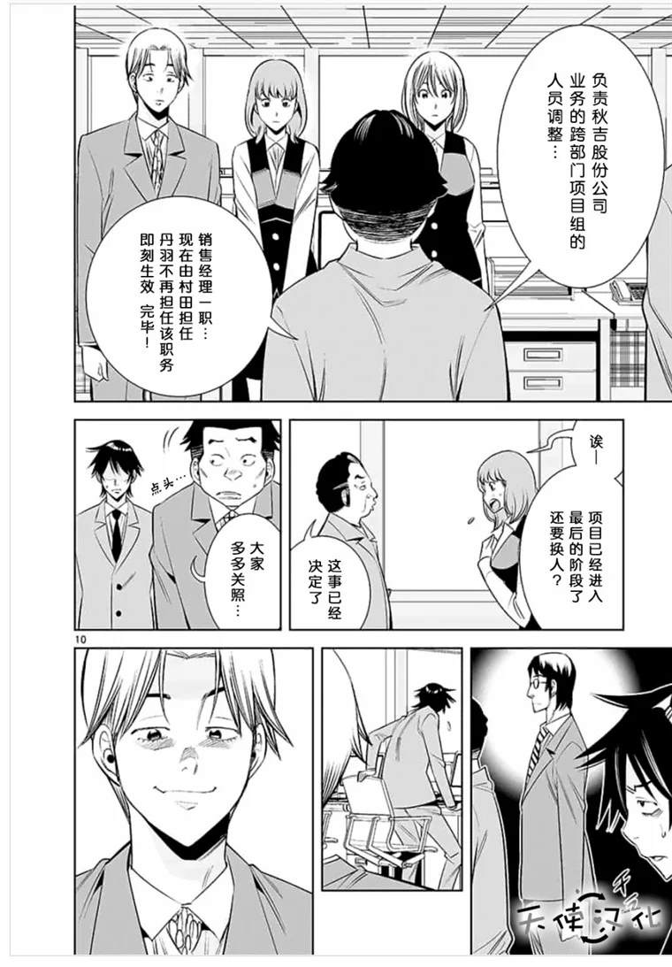 《KG同步》漫画最新章节第42话免费下拉式在线观看章节第【10】张图片