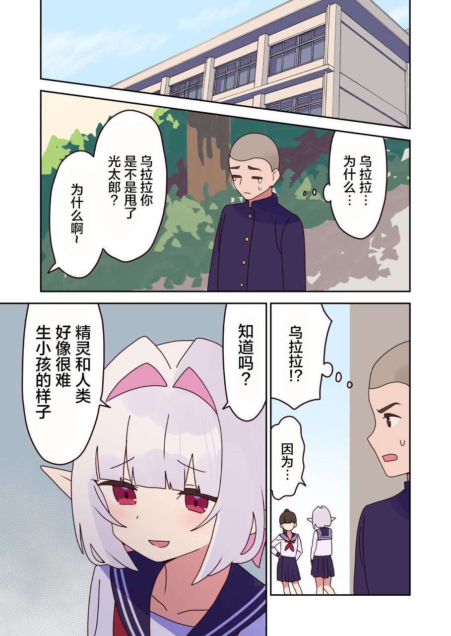 《如果精灵生活在现代》漫画最新章节第24话免费下拉式在线观看章节第【4】张图片