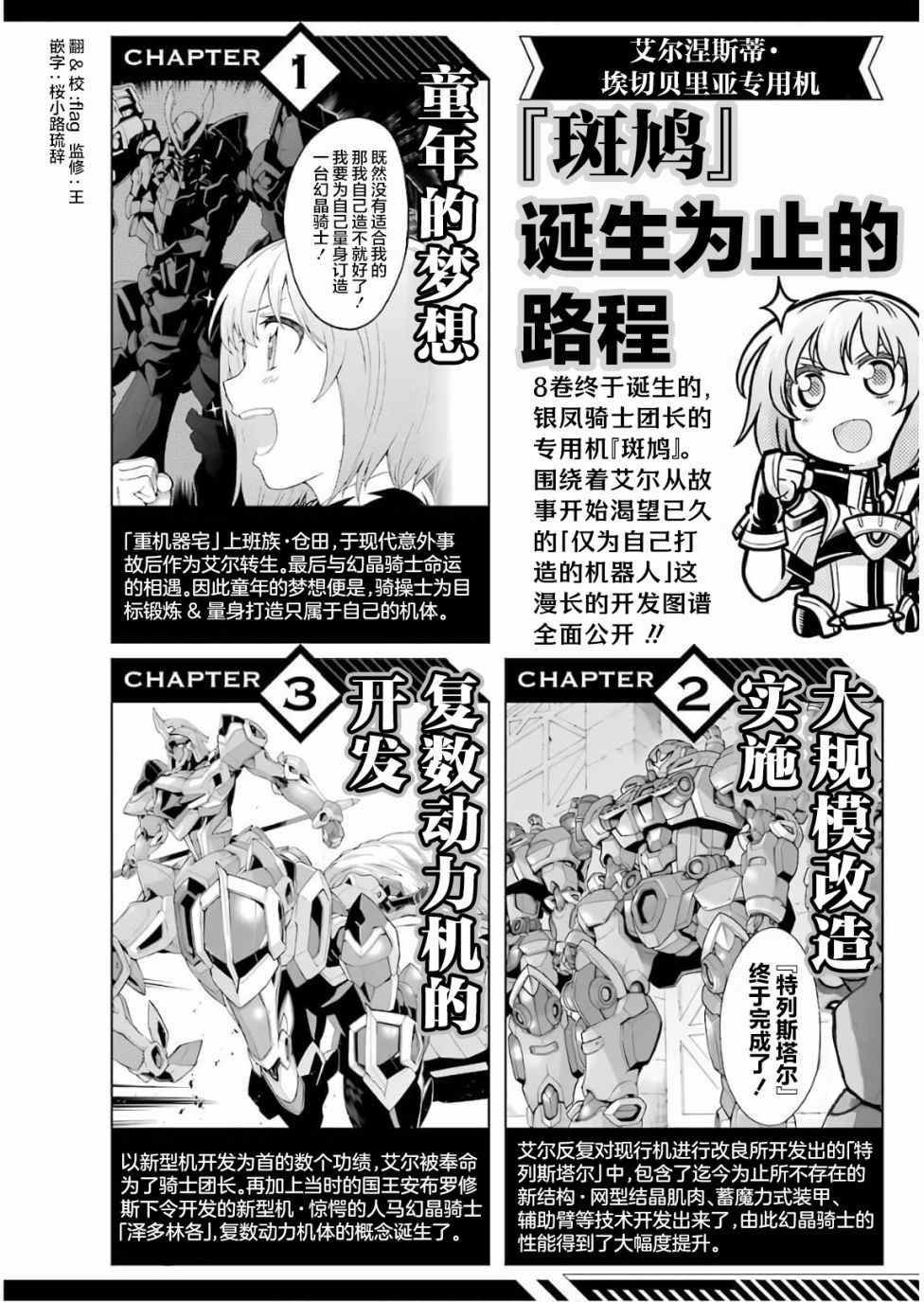 《骑士魔法》漫画最新章节番外01免费下拉式在线观看章节第【1】张图片