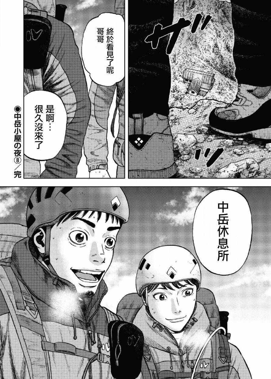 《Monkey Peak》漫画最新章节第24话免费下拉式在线观看章节第【20】张图片