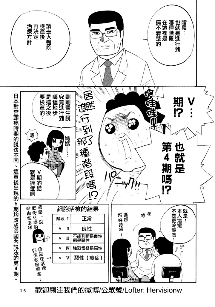 《永别了子宫》漫画最新章节第1话免费下拉式在线观看章节第【16】张图片