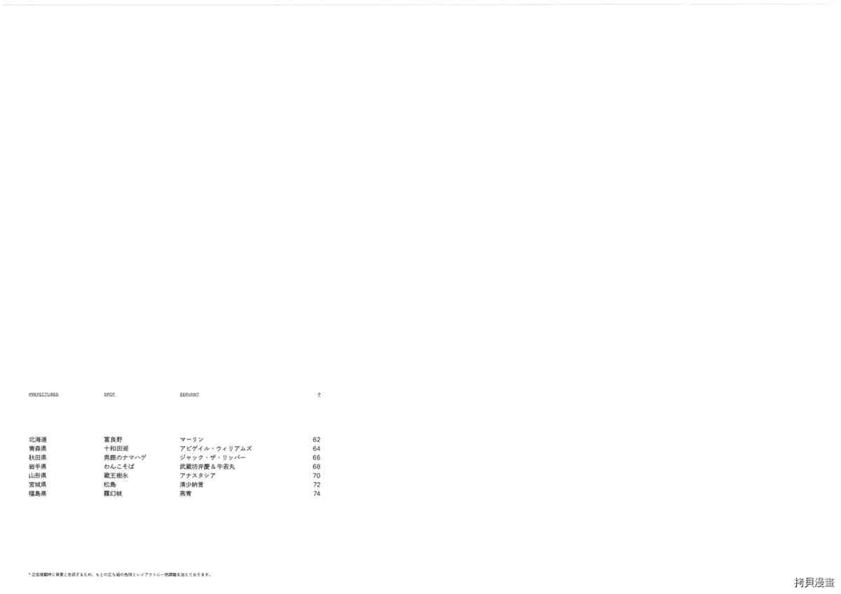 《手游《Fate?Grand Order》》漫画最新章节第3话免费下拉式在线观看章节第【57】张图片