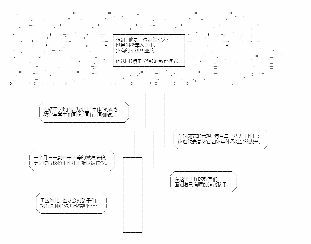 《朝闻道，夕可死焉》漫画最新章节第4话免费下拉式在线观看章节第【18】张图片