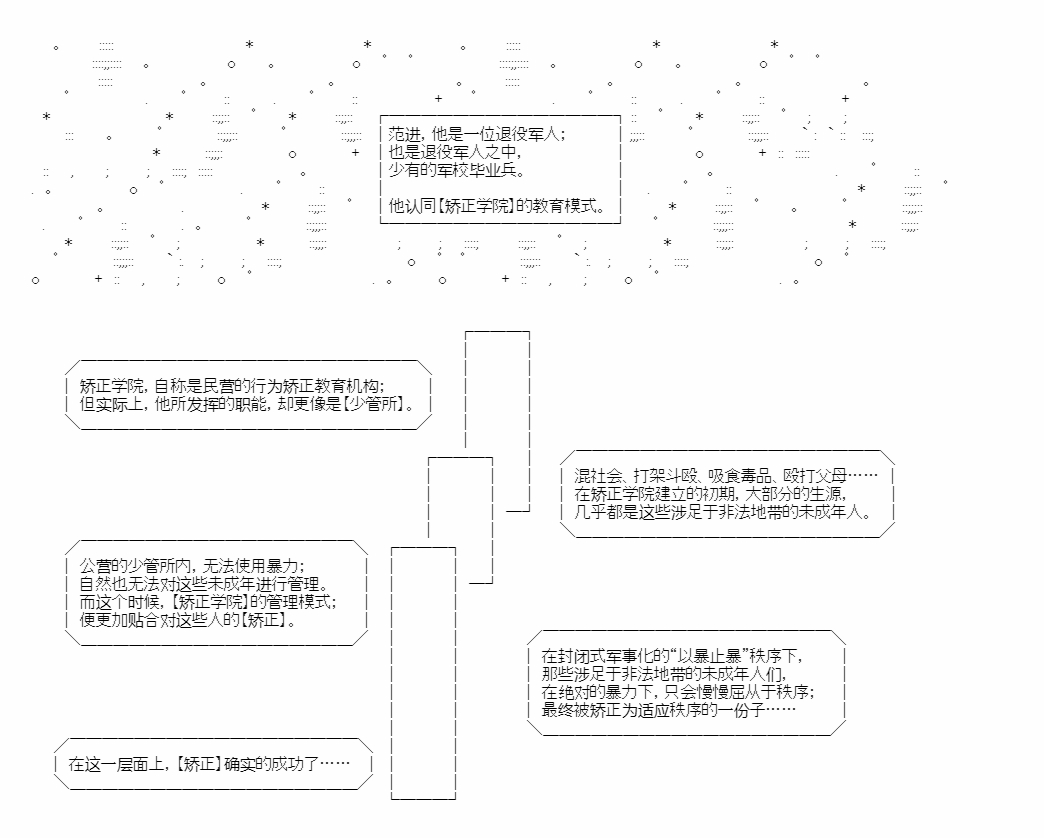 《朝闻道，夕可死焉》漫画最新章节第4话免费下拉式在线观看章节第【14】张图片