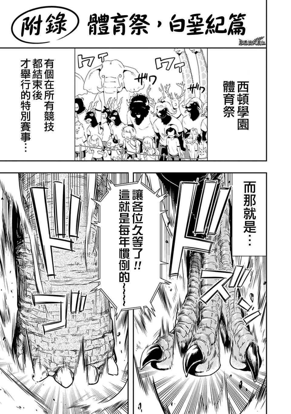 《群聚一堂！西顿学园》漫画最新章节西顿学园 11附录免费下拉式在线观看章节第【1】张图片