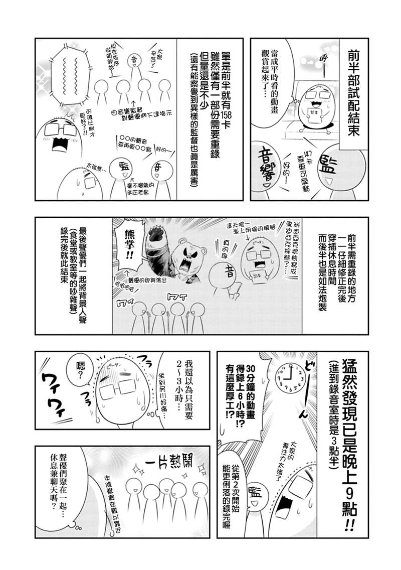 《群聚一堂！西顿学园》漫画最新章节配音心得报告02免费下拉式在线观看章节第【3】张图片