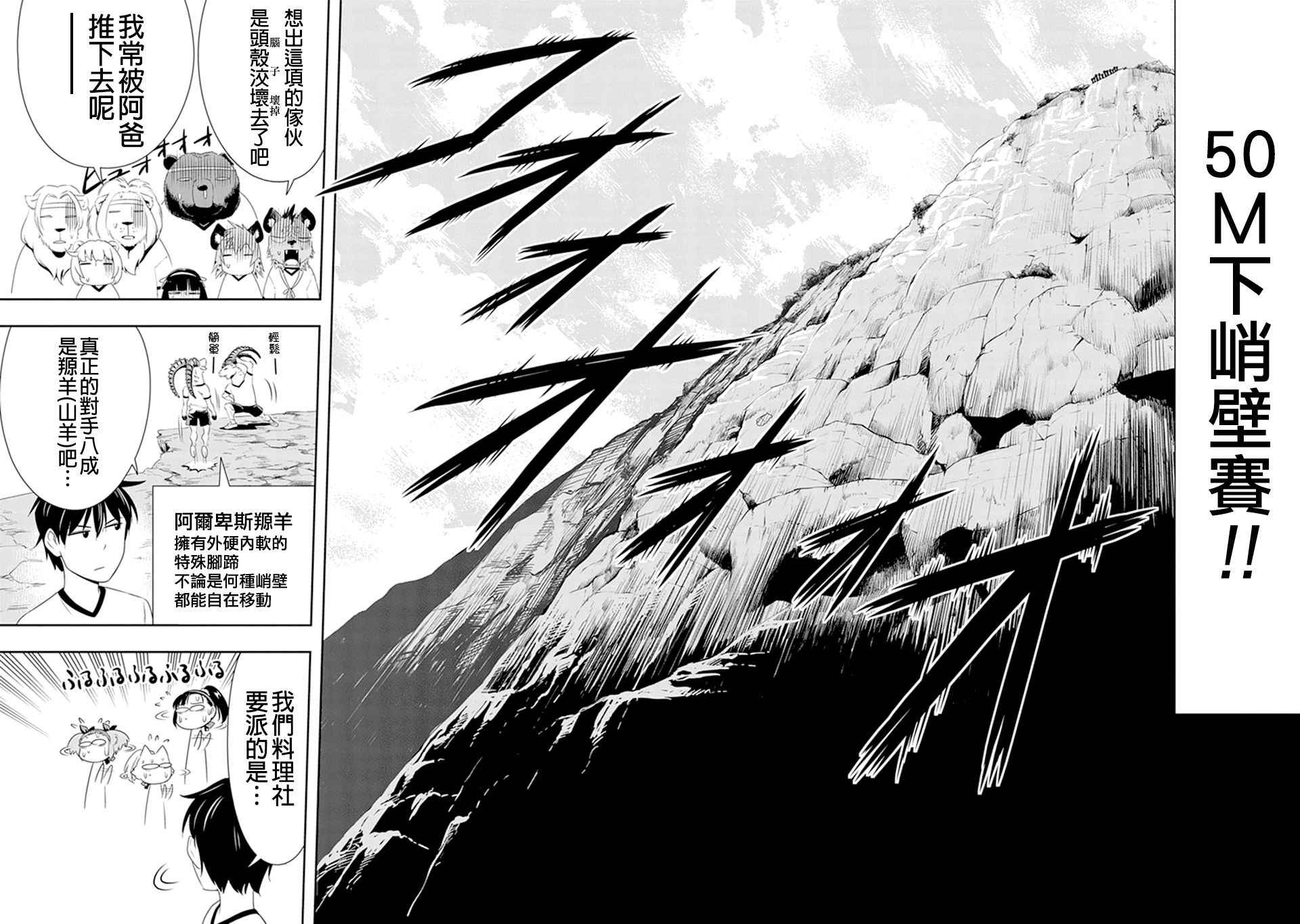 《群聚一堂！西顿学园》漫画最新章节第9话免费下拉式在线观看章节第【19】张图片