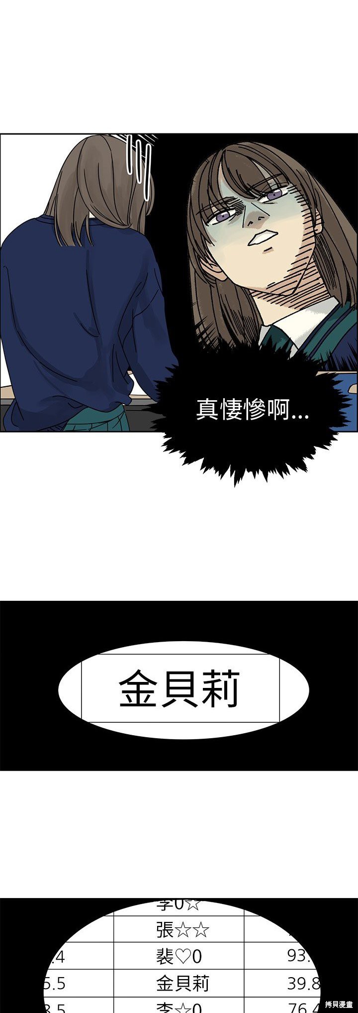 《恋爱的极限》漫画最新章节第4话免费下拉式在线观看章节第【12】张图片