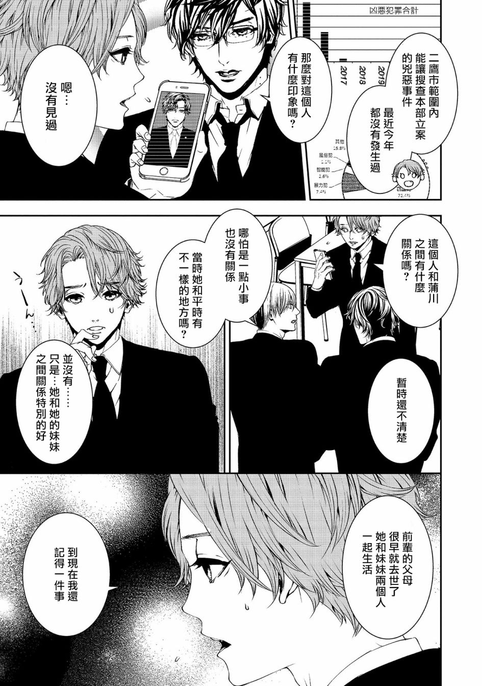 《死线》漫画最新章节第16话免费下拉式在线观看章节第【9】张图片