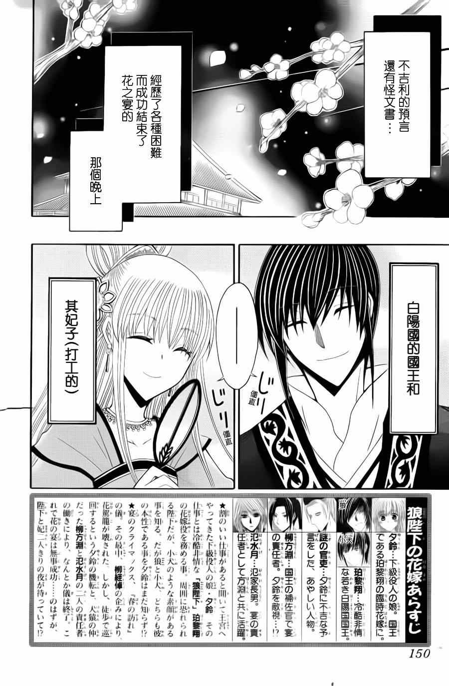 《狼陛下的花嫁》漫画最新章节第30话免费下拉式在线观看章节第【2】张图片