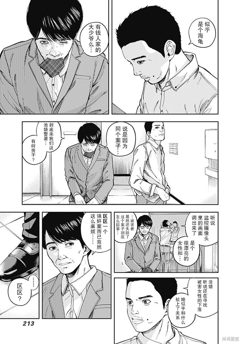 《L ibidors》漫画最新章节第7话免费下拉式在线观看章节第【10】张图片