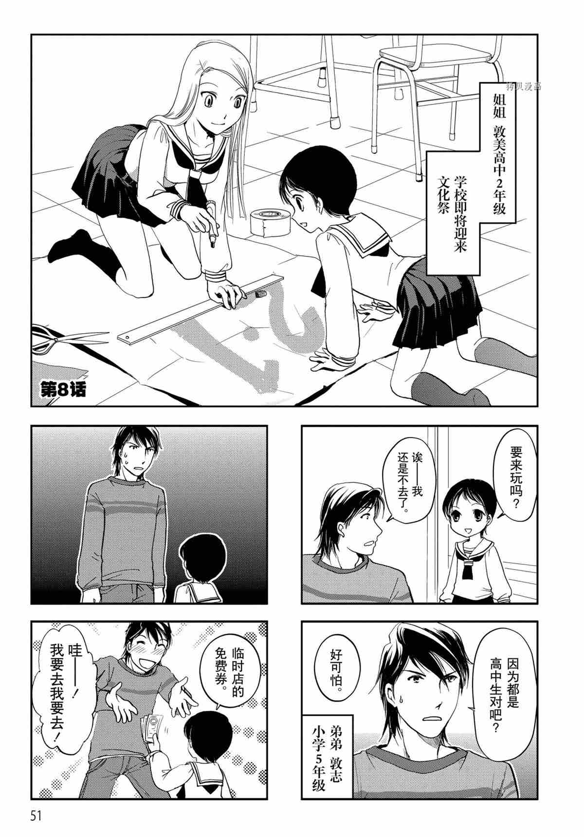 《竖笛与双肩包》漫画最新章节第25话 试看版免费下拉式在线观看章节第【1】张图片