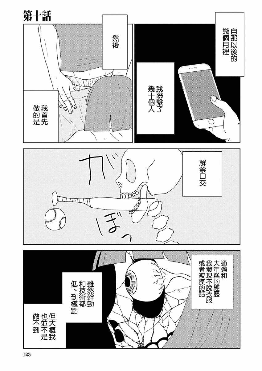 《实录 我被痛揍到哭才坠入爱河》漫画最新章节第10话免费下拉式在线观看章节第【1】张图片