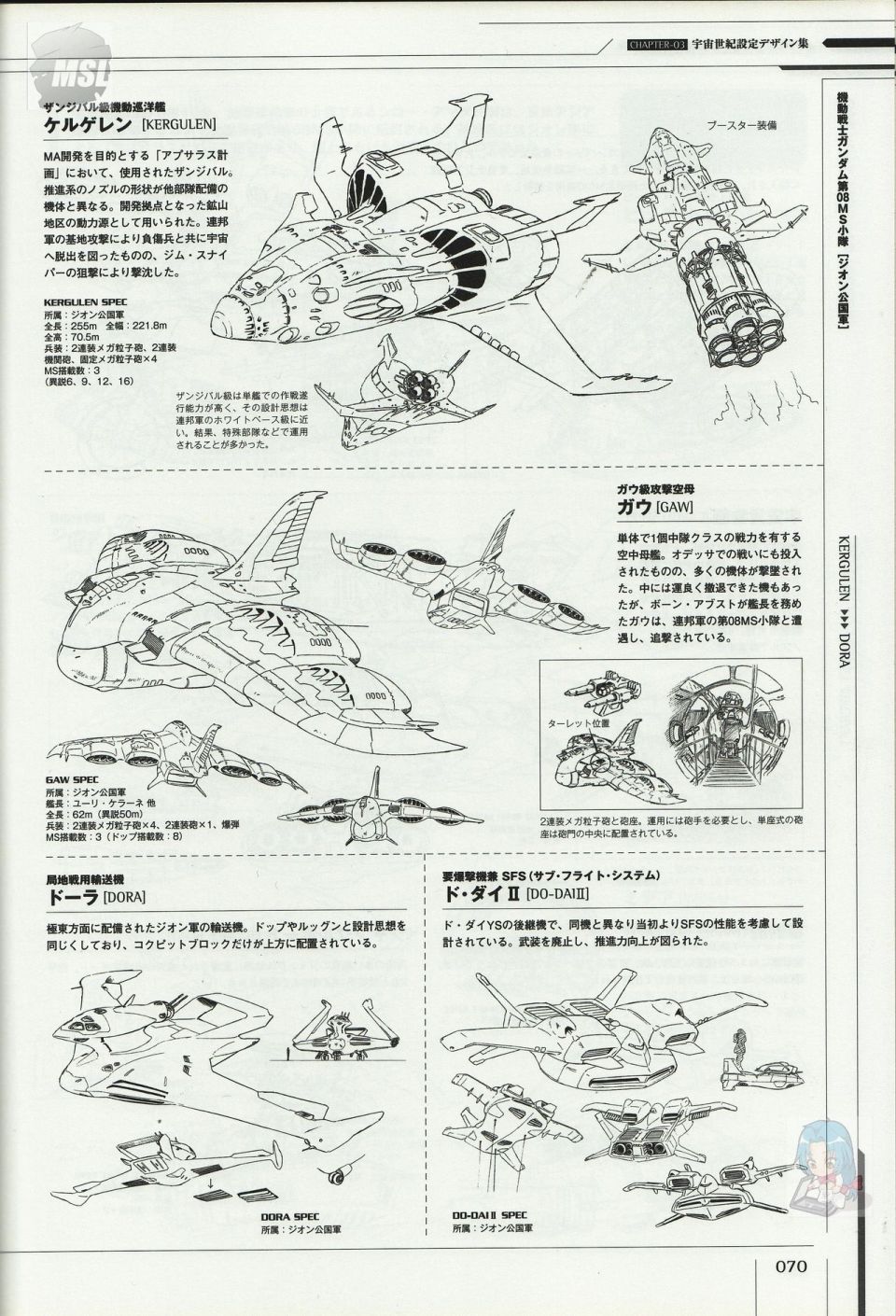 《Mobile Suit Gundam - Ship amp； Aerospace Plane Encyclopedia》漫画最新章节第1卷免费下拉式在线观看章节第【74】张图片