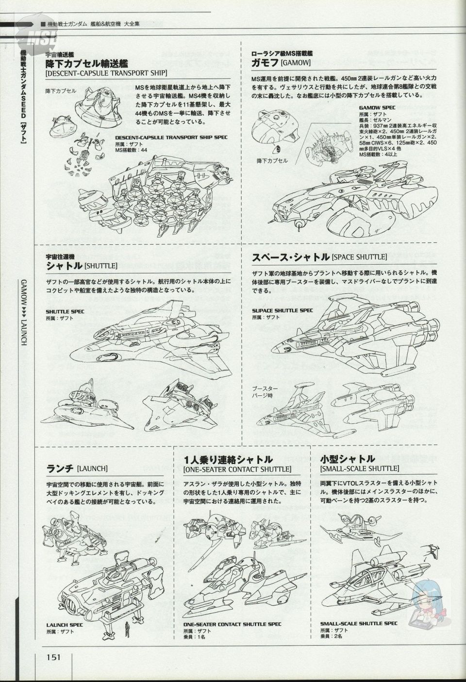 《Mobile Suit Gundam - Ship amp； Aerospace Plane Encyclopedia》漫画最新章节第1卷免费下拉式在线观看章节第【155】张图片