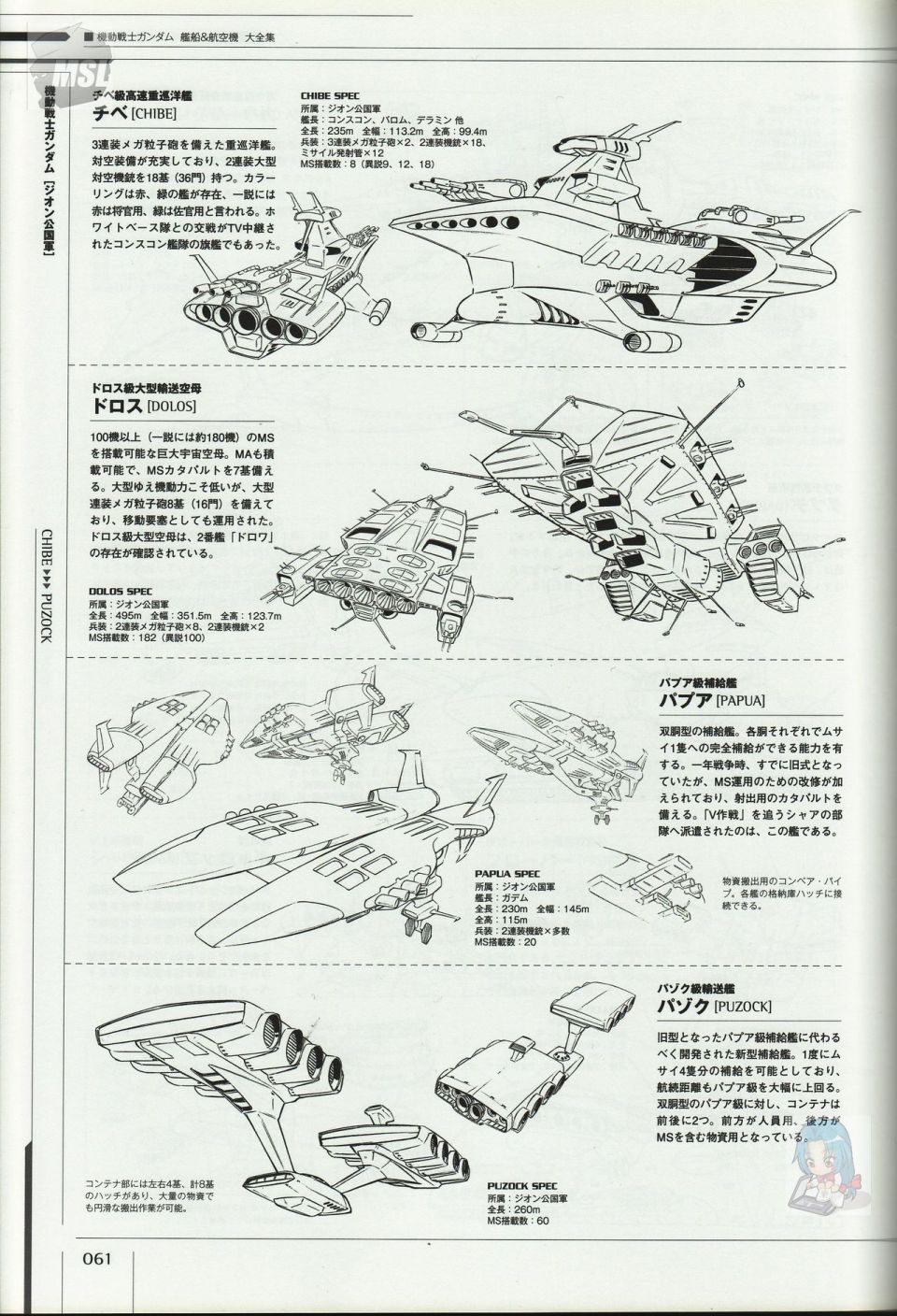 《Mobile Suit Gundam - Ship amp； Aerospace Plane Encyclopedia》漫画最新章节第1卷免费下拉式在线观看章节第【65】张图片