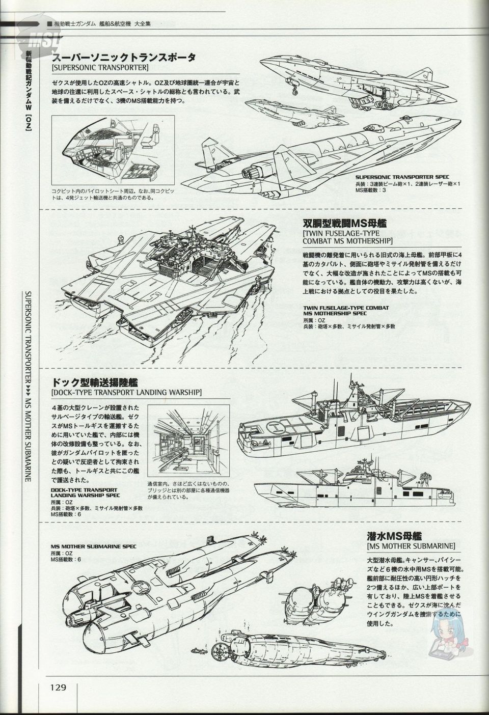 《Mobile Suit Gundam - Ship amp； Aerospace Plane Encyclopedia》漫画最新章节第1卷免费下拉式在线观看章节第【133】张图片