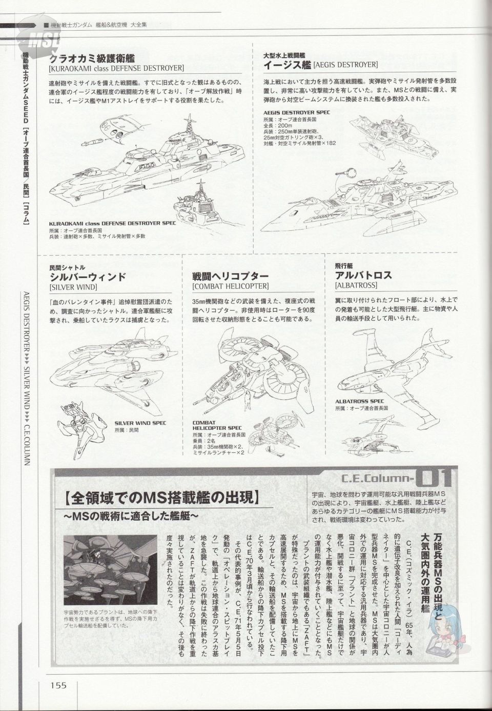 《Mobile Suit Gundam - Ship amp； Aerospace Plane Encyclopedia》漫画最新章节第1卷免费下拉式在线观看章节第【159】张图片