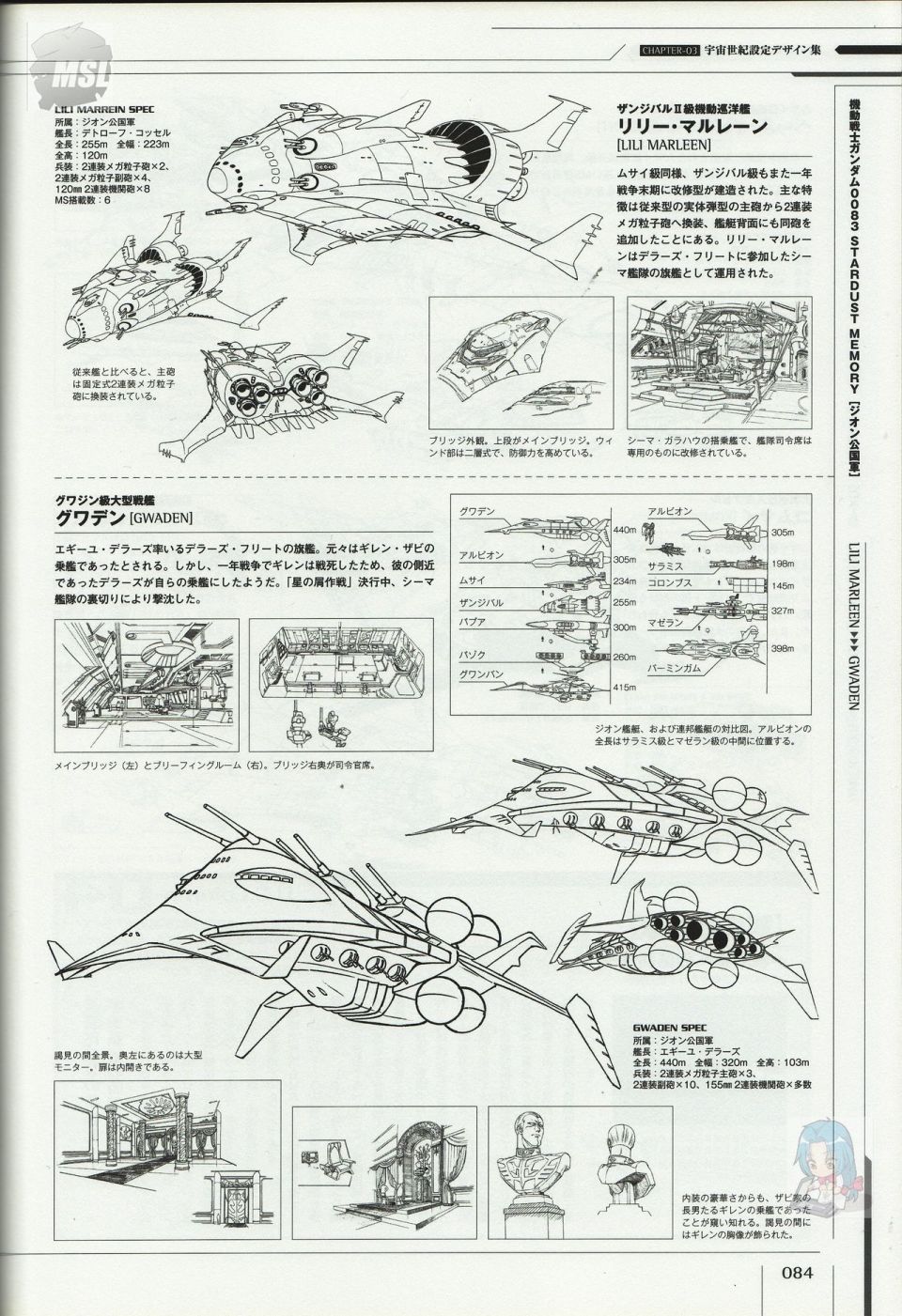 《Mobile Suit Gundam - Ship amp； Aerospace Plane Encyclopedia》漫画最新章节第1卷免费下拉式在线观看章节第【88】张图片