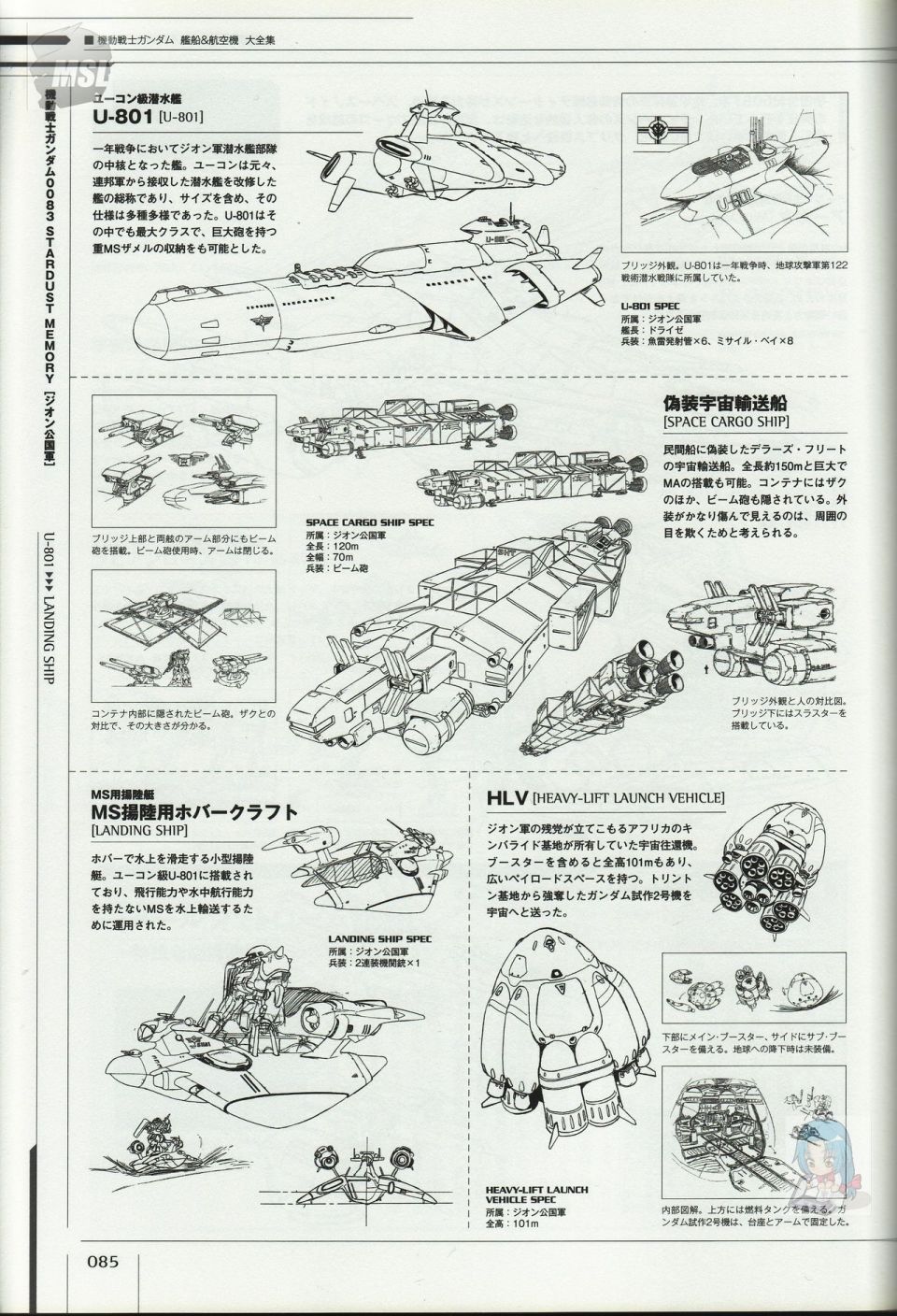 《Mobile Suit Gundam - Ship amp； Aerospace Plane Encyclopedia》漫画最新章节第1卷免费下拉式在线观看章节第【89】张图片