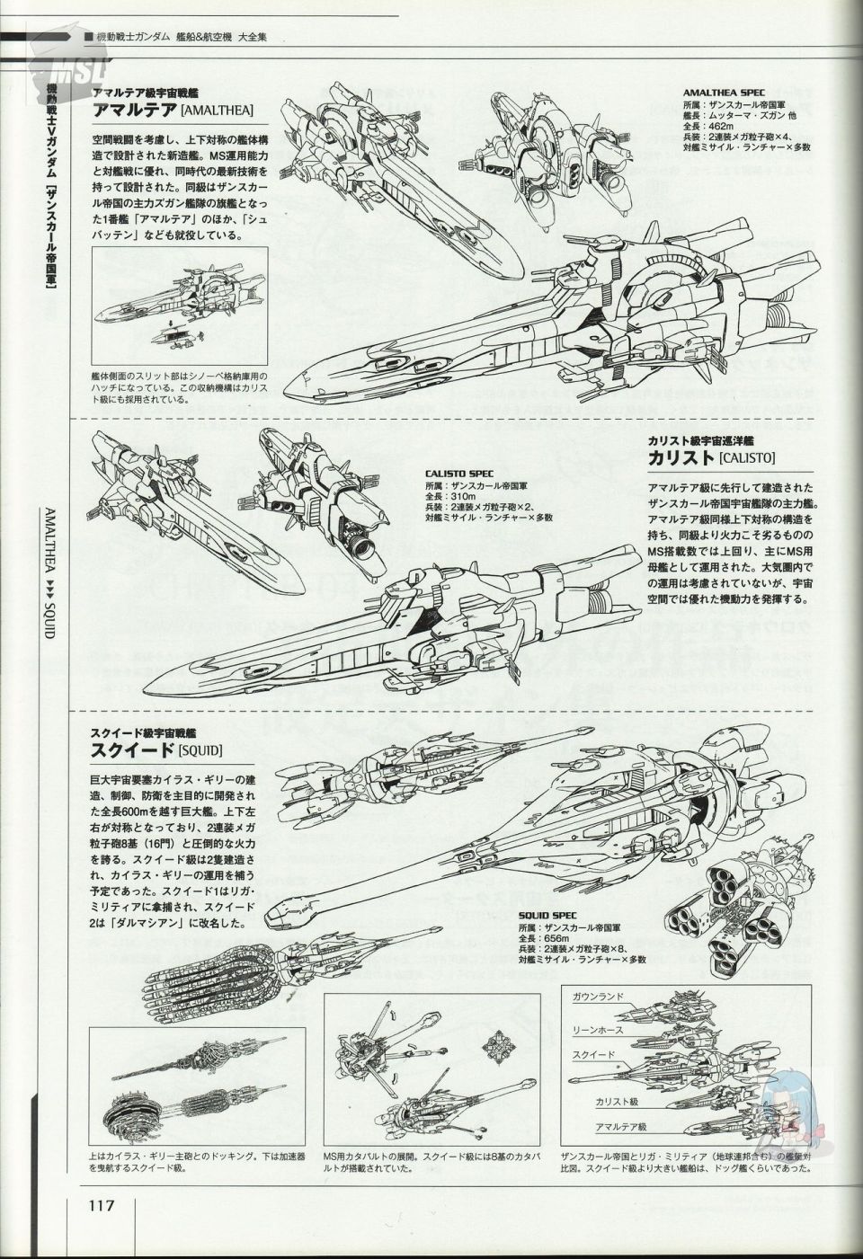 《Mobile Suit Gundam - Ship amp； Aerospace Plane Encyclopedia》漫画最新章节第1卷免费下拉式在线观看章节第【121】张图片