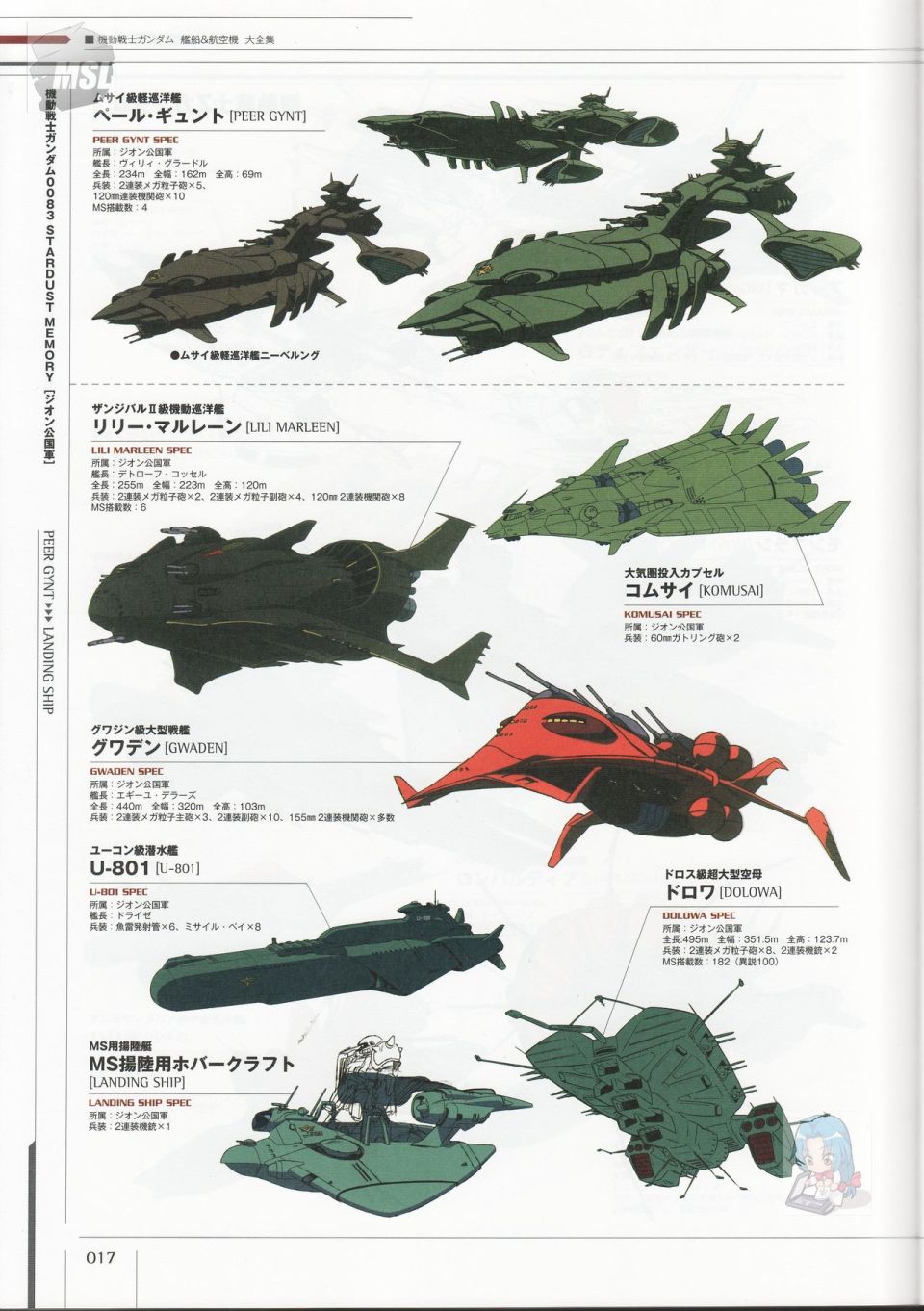 《Mobile Suit Gundam - Ship amp； Aerospace Plane Encyclopedia》漫画最新章节第1卷免费下拉式在线观看章节第【21】张图片