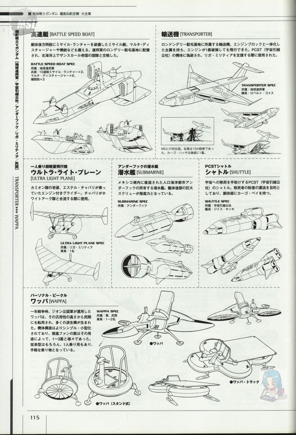 《Mobile Suit Gundam - Ship amp； Aerospace Plane Encyclopedia》漫画最新章节第1卷免费下拉式在线观看章节第【119】张图片