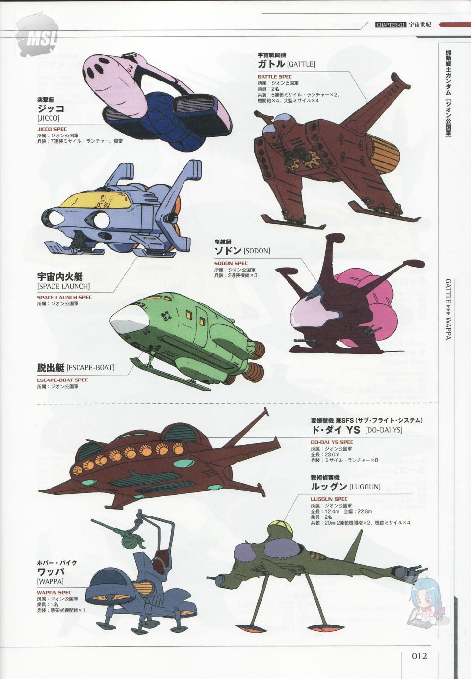 《Mobile Suit Gundam - Ship amp； Aerospace Plane Encyclopedia》漫画最新章节第1卷免费下拉式在线观看章节第【16】张图片