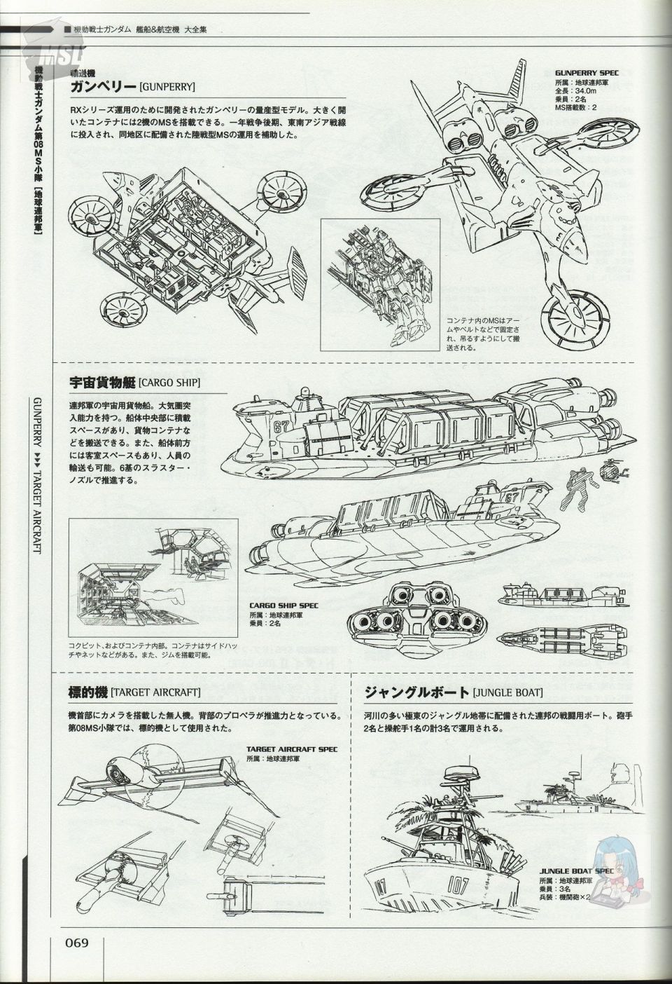 《Mobile Suit Gundam - Ship amp； Aerospace Plane Encyclopedia》漫画最新章节第1卷免费下拉式在线观看章节第【73】张图片