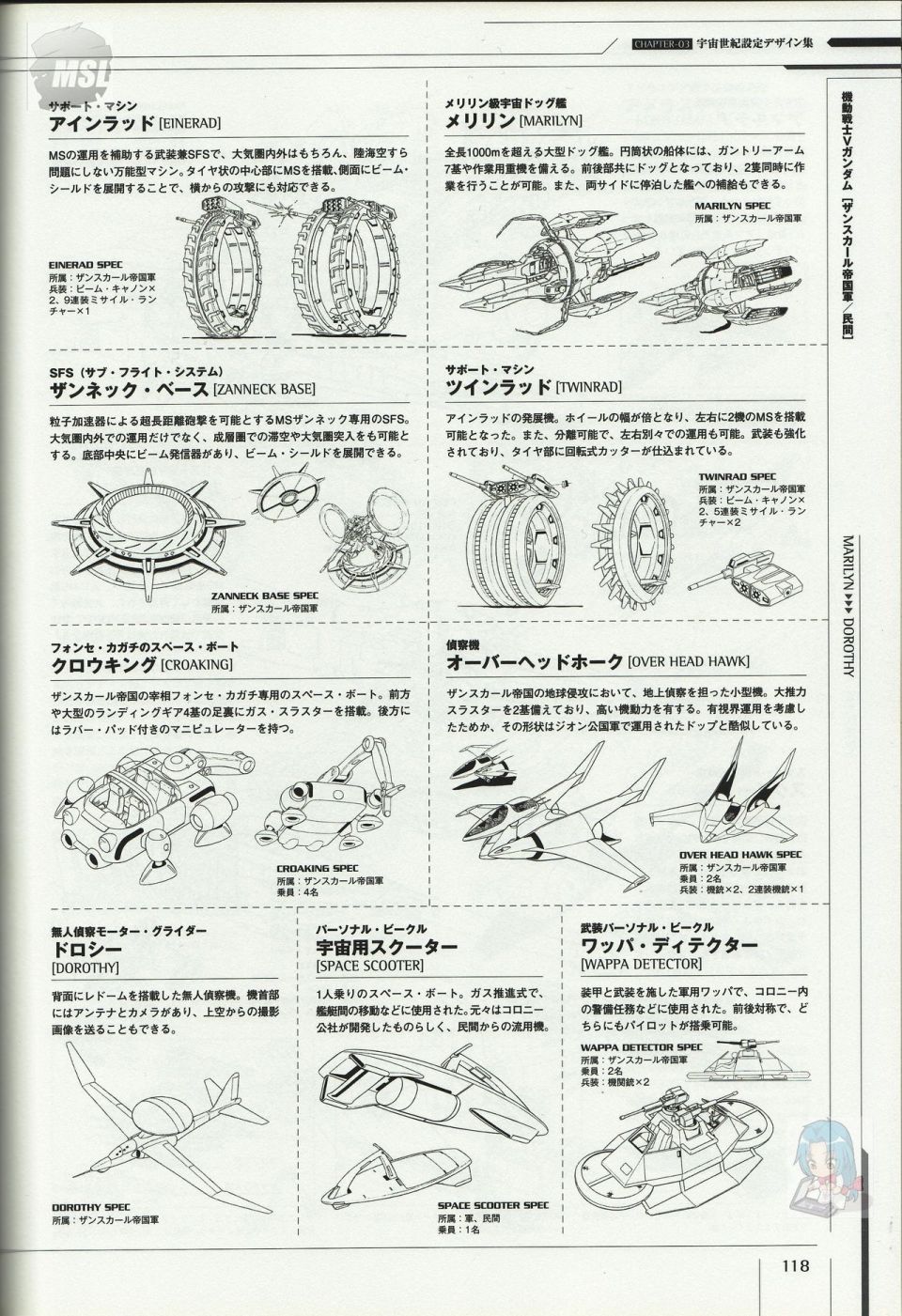 《Mobile Suit Gundam - Ship amp； Aerospace Plane Encyclopedia》漫画最新章节第1卷免费下拉式在线观看章节第【122】张图片