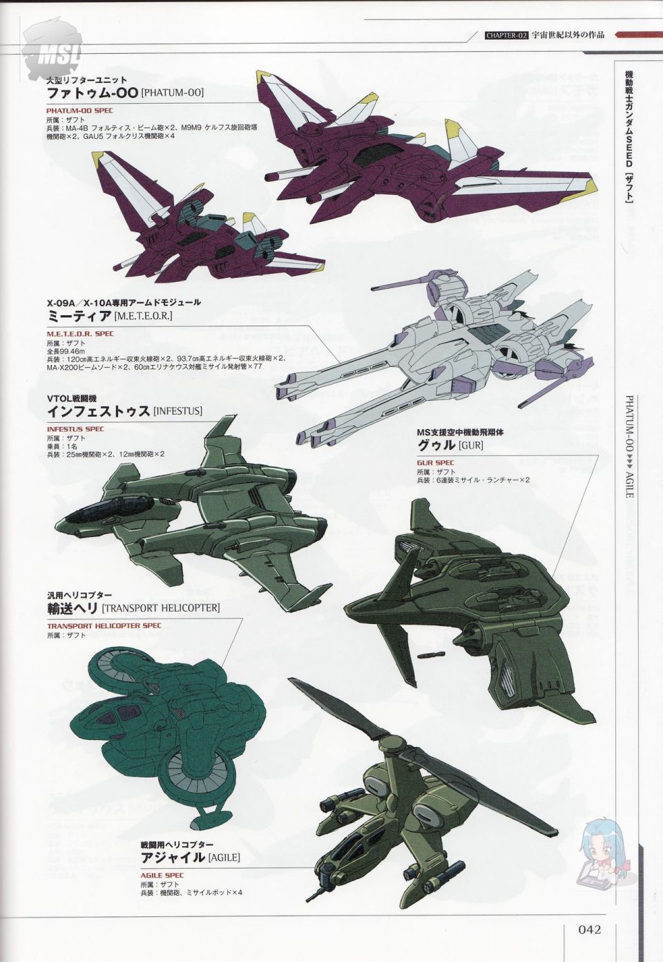 《Mobile Suit Gundam - Ship amp； Aerospace Plane Encyclopedia》漫画最新章节第1卷免费下拉式在线观看章节第【46】张图片