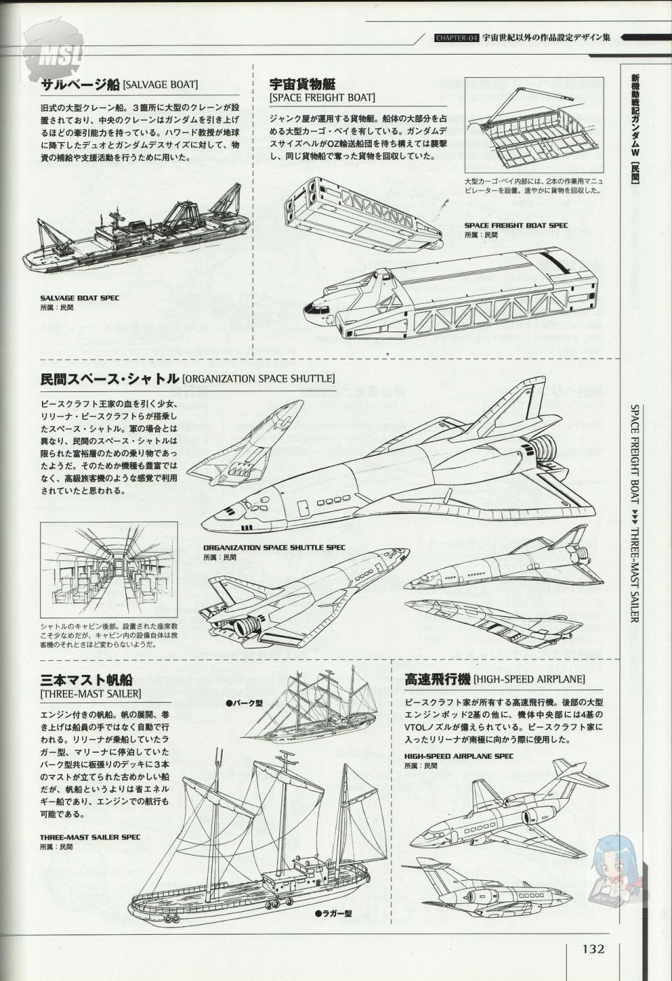 《Mobile Suit Gundam - Ship amp； Aerospace Plane Encyclopedia》漫画最新章节第1卷免费下拉式在线观看章节第【136】张图片