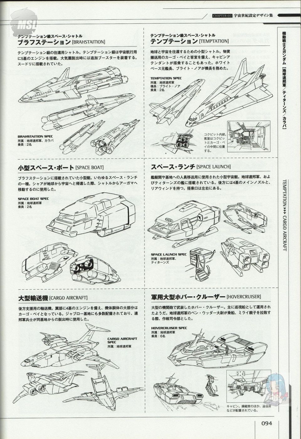 《Mobile Suit Gundam - Ship amp； Aerospace Plane Encyclopedia》漫画最新章节第1卷免费下拉式在线观看章节第【98】张图片