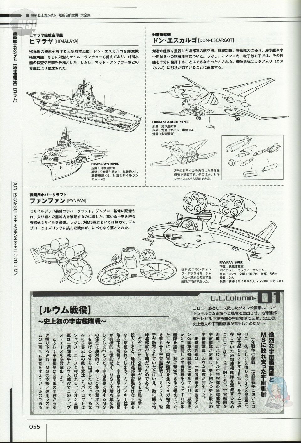 《Mobile Suit Gundam - Ship amp； Aerospace Plane Encyclopedia》漫画最新章节第1卷免费下拉式在线观看章节第【59】张图片