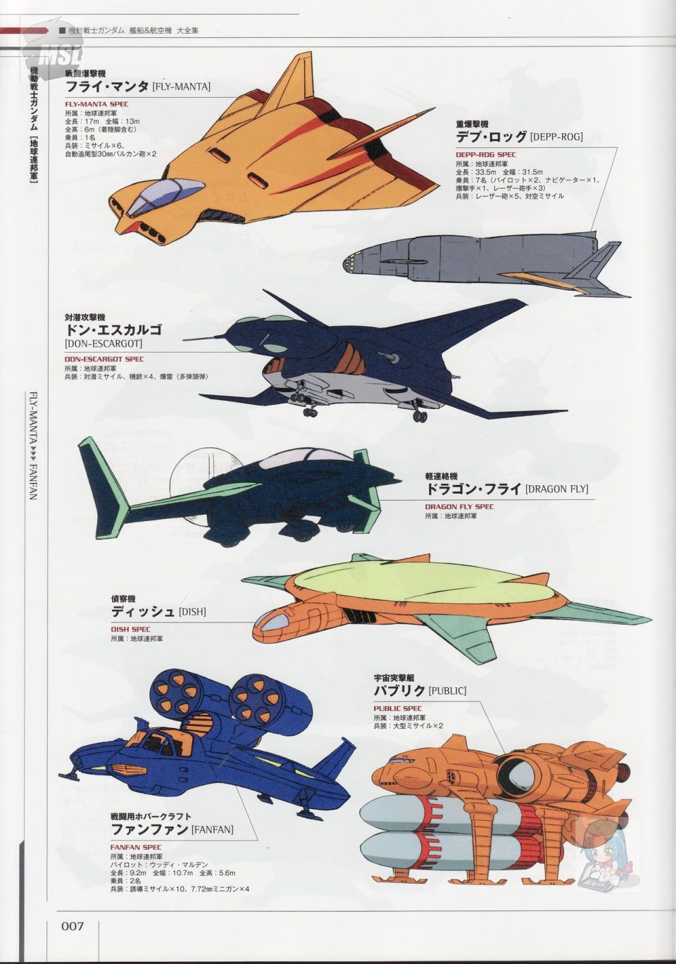 《Mobile Suit Gundam - Ship amp； Aerospace Plane Encyclopedia》漫画最新章节第1卷免费下拉式在线观看章节第【11】张图片