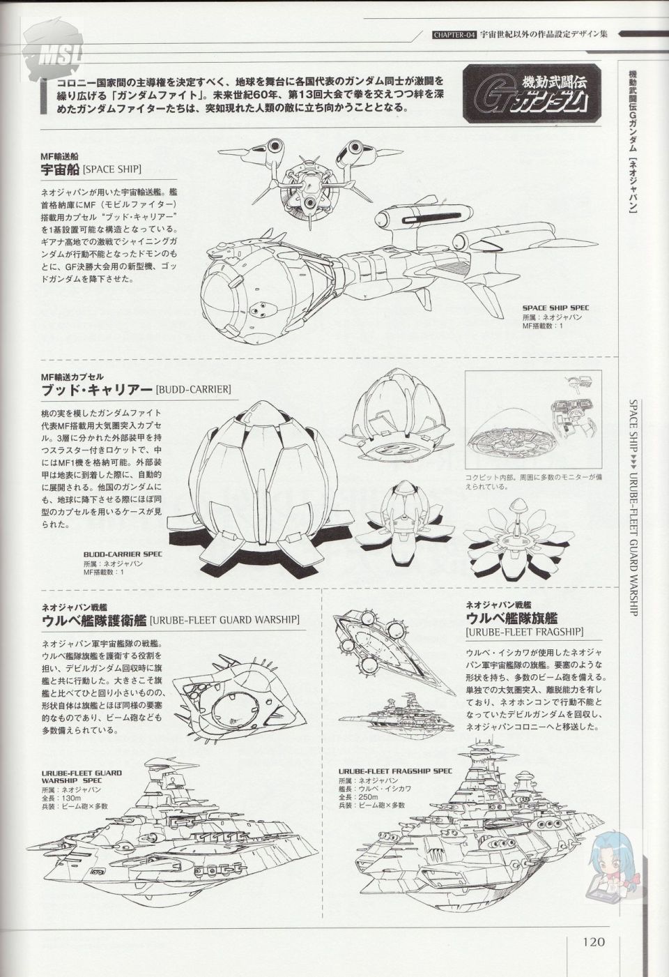 《Mobile Suit Gundam - Ship amp； Aerospace Plane Encyclopedia》漫画最新章节第1卷免费下拉式在线观看章节第【124】张图片