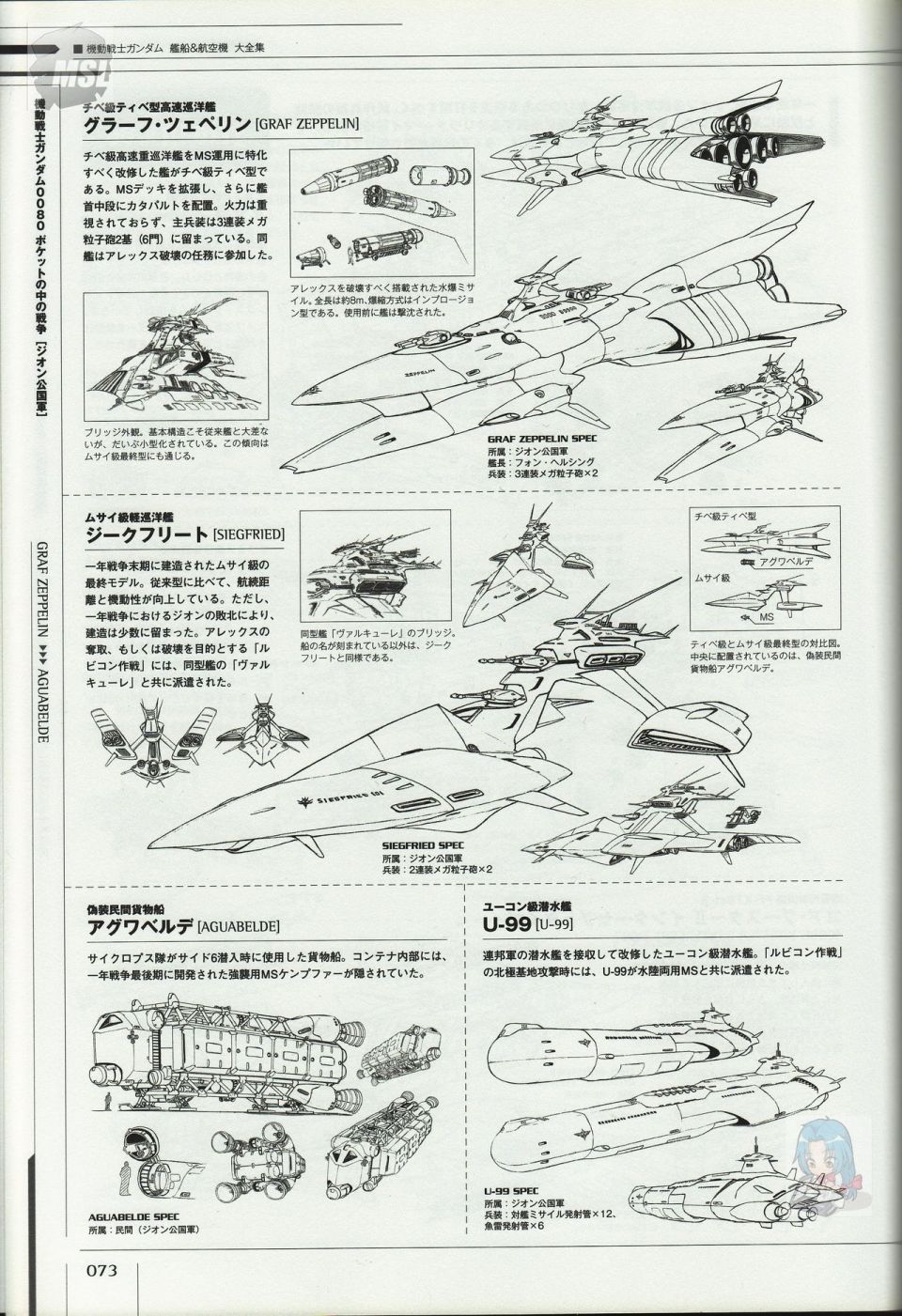 《Mobile Suit Gundam - Ship amp； Aerospace Plane Encyclopedia》漫画最新章节第1卷免费下拉式在线观看章节第【77】张图片