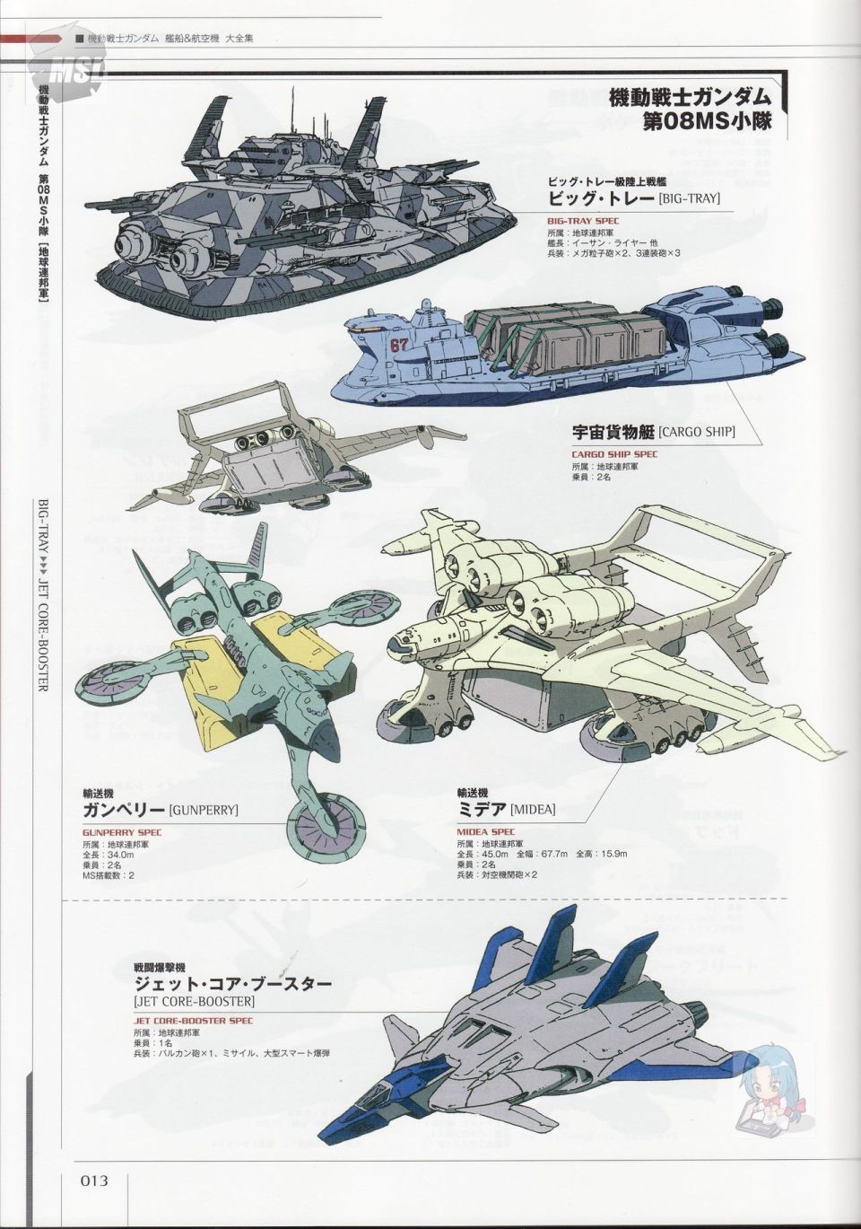 《Mobile Suit Gundam - Ship amp； Aerospace Plane Encyclopedia》漫画最新章节第1卷免费下拉式在线观看章节第【17】张图片